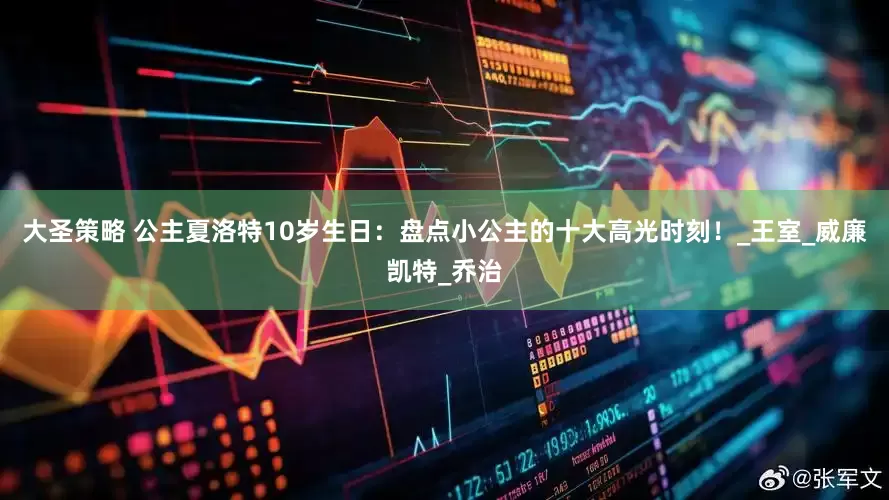 大圣策略 公主夏洛特10岁生日：盘点小公主的十大高光时刻！_王室_威廉凯特_乔治
